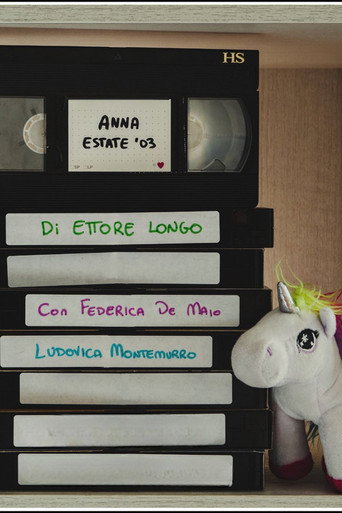 Movie poster for ANNA, ESTATE ’03 (2024)
