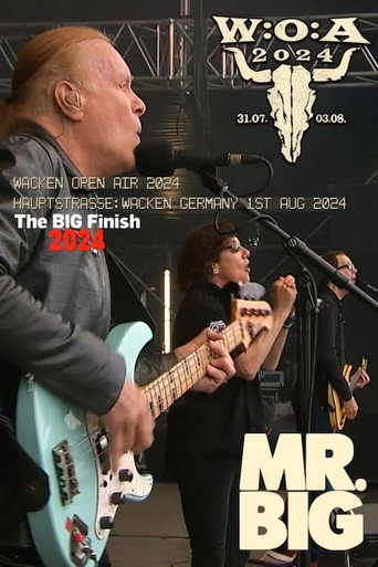 Movie poster for Mr. Big The Last Concert Live at Wacken 2024 (2024)