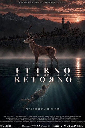 Movie poster for Eternal Return (2026)