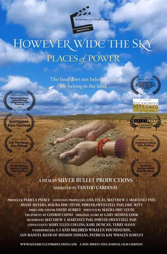 Movie poster for However Wide the Sky: Places of Power (2021)