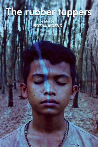 Movie poster for The Rubber Tappers (2024)