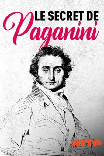 Movie poster for Paganinis sagenhafte Saiten (2022)