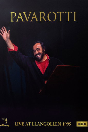 Movie poster for Pavarotti: The Lost Concert - Live at Llangollen 1995 (2025)