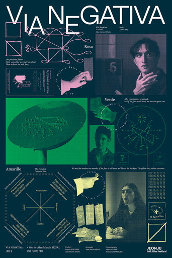 Movie poster for Negative Path (2022)