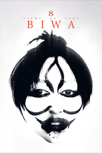 8 Views of Lake Biwa poster