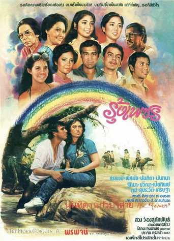 Movie poster for Rungpetch (1980)