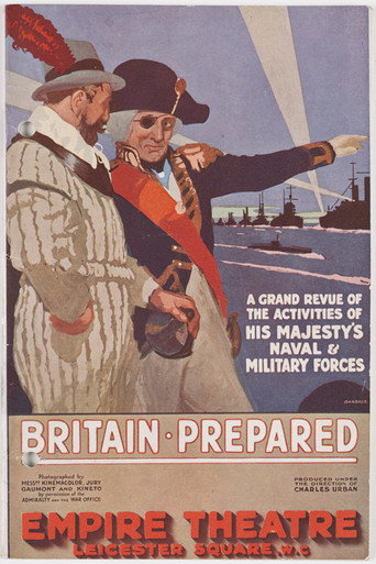 Movie poster for Britain Prepared (1915)