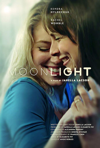 Movie poster for Moonlight (2014)