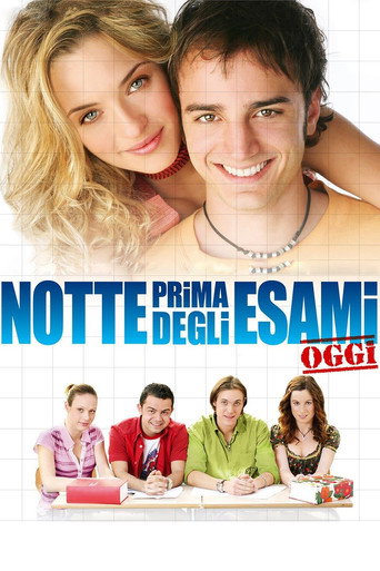 Movie poster for The Night Before the Exams Today (2007)
