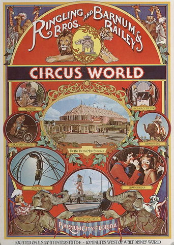 Movie poster for Circus World (1974)