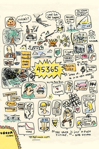 Movie poster for 45365 (2009)