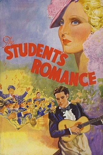Movie poster for The Student's Romance (1935)