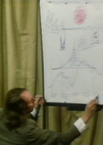 Movie poster for Lecture 1 - (Musical Forming)