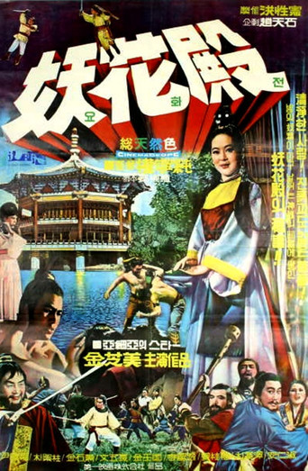 Movie poster for Hero's Blood (1969)