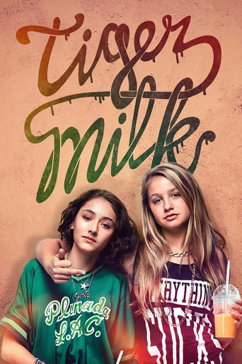 Movie poster for Tiger Milk (2017)