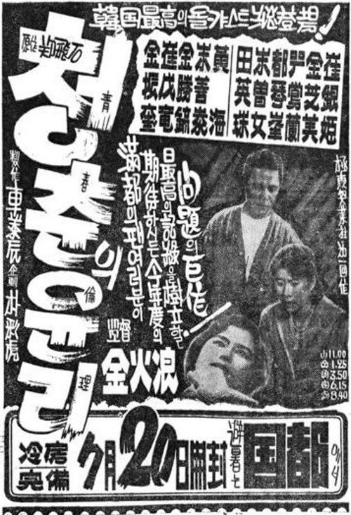 Movie poster for The Moral of Youth (1960)