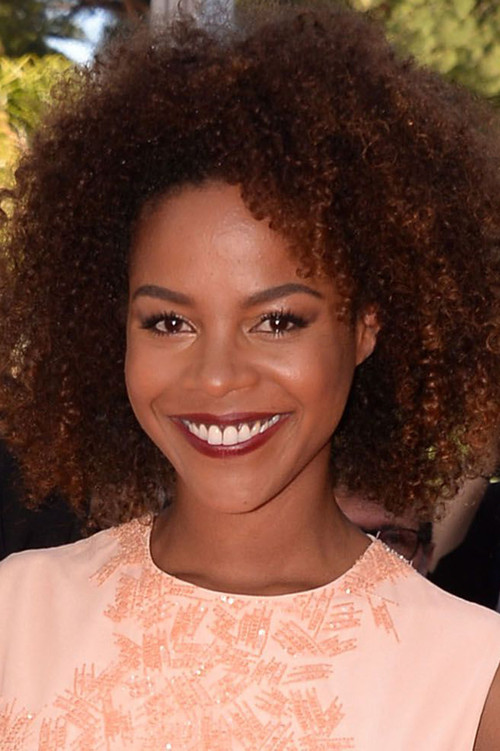 Luthna Plocus profile