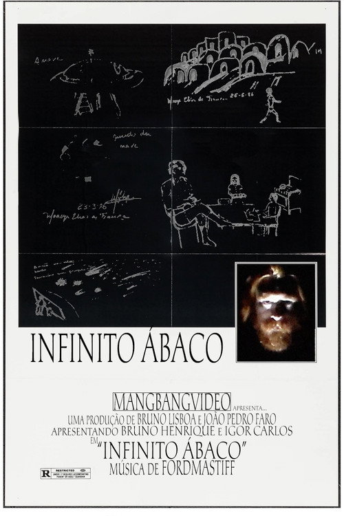 Movie poster for Infinito Ábaco (2022)