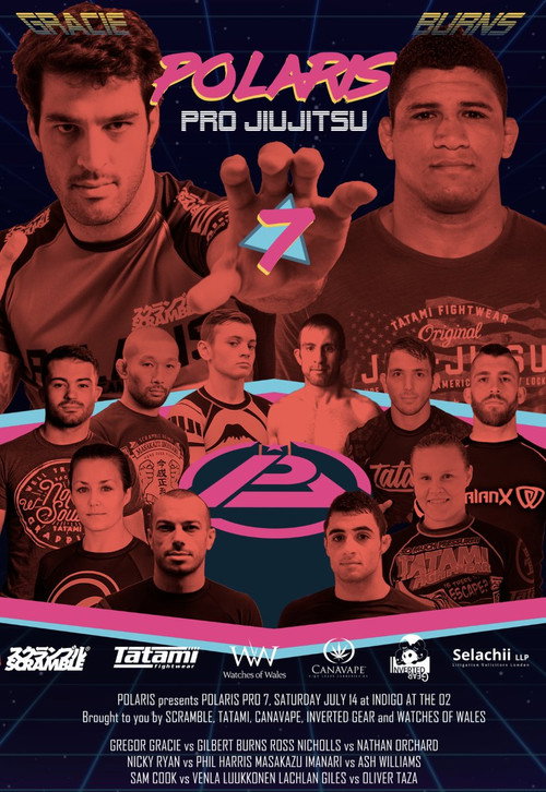 Movie poster for Polaris 7 (2018)
