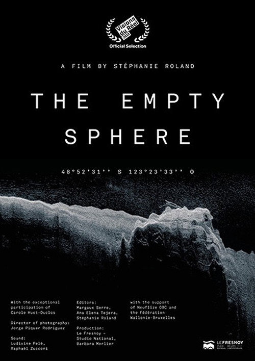 Movie poster for The Empty Sphere (2022)
