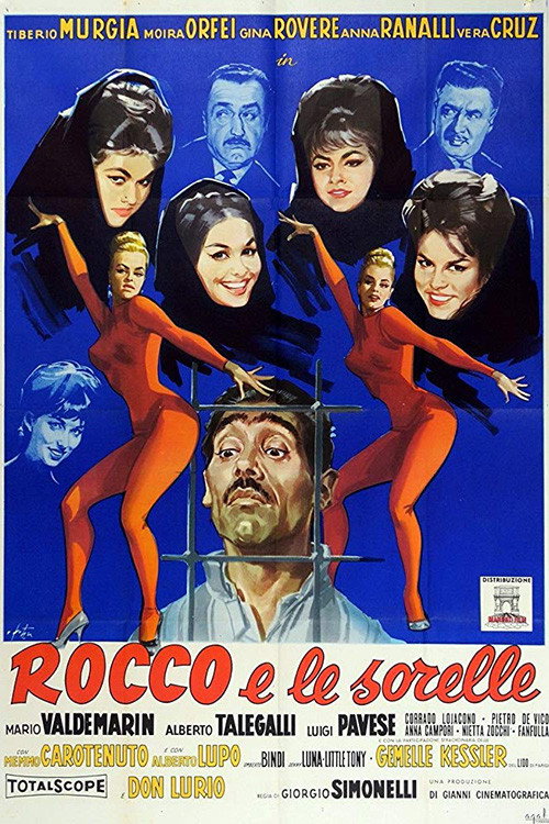 Movie poster for Rocco e le sorelle (1961)