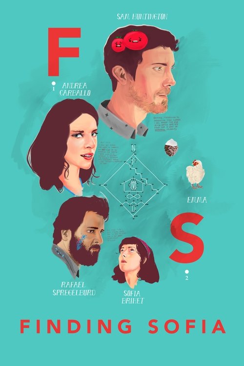 Movie poster for Finding Sofia (2016)