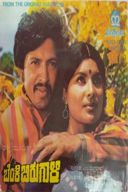 Movie poster for Benki Birugali (1984)