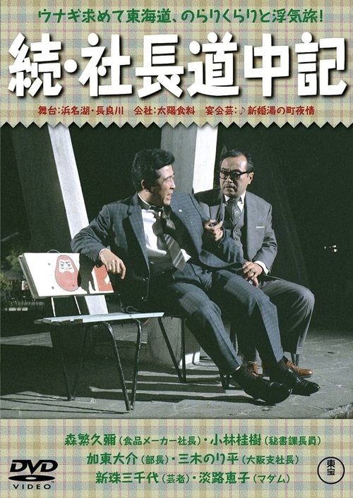 Movie poster for Playboy President: Part II (1961)