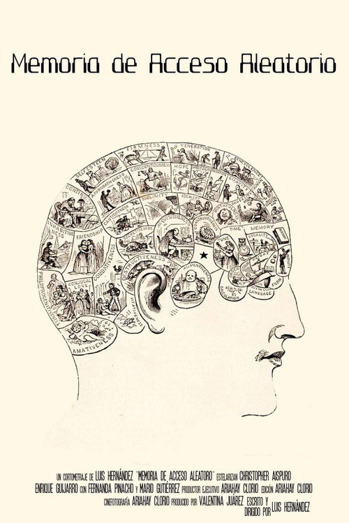 Movie poster for Memoria de Acceso Aleatorio (2019)