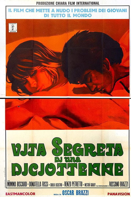 Movie poster for The Eyes (1969)