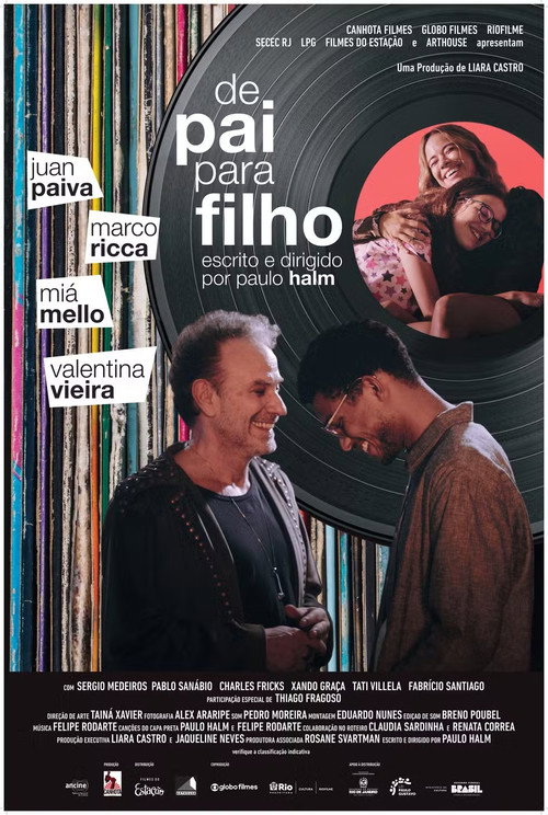 Movie poster for De Pai Para Filho (2024)