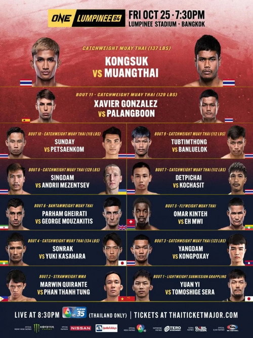 Movie poster for ONE Friday Fights 84: Kongsuk vs. Muangthai (2024)