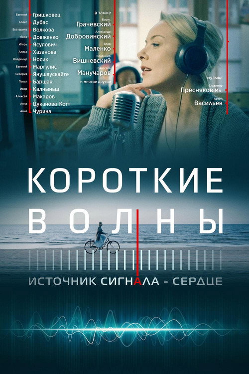 Movie poster for Short Waves (2019)