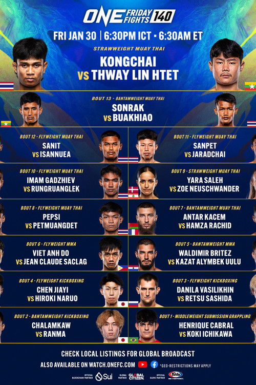 Movie poster for ONE Friday Fights 140: Kongchai vs. Thway Lin Htet (2026)