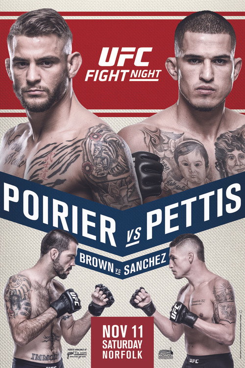 Movie poster for UFC Fight Night 120: Poirier vs. Pettis (2017)