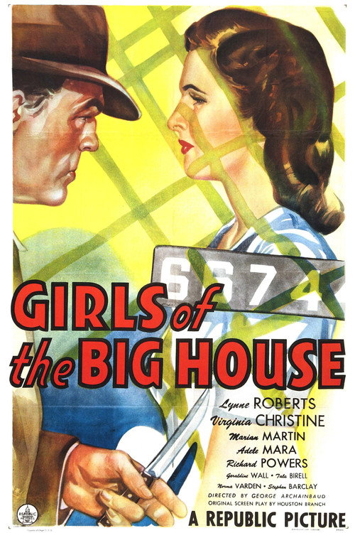 Movie poster for Girls of the Big House (1945)