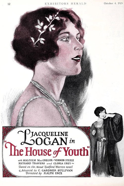 Movie poster for The House of Youth (1924)