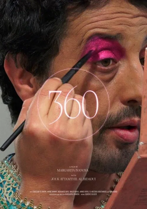 Movie poster for 360 (2025)