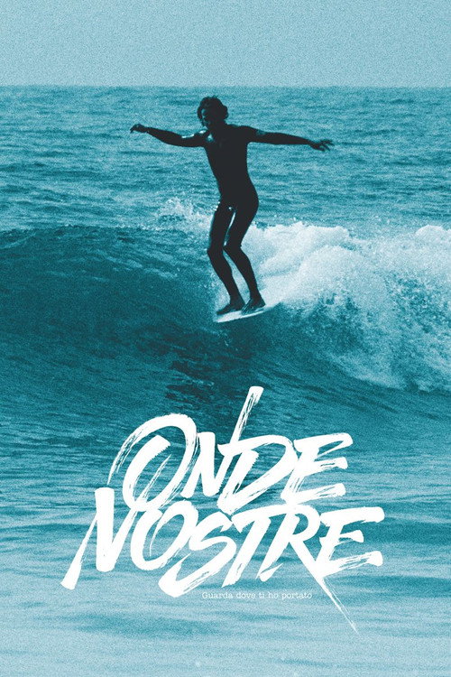 Movie poster for Onde Nostre (2010)