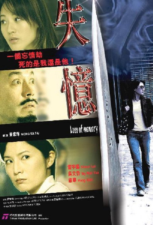 Movie poster for Loss of Memory (2005)