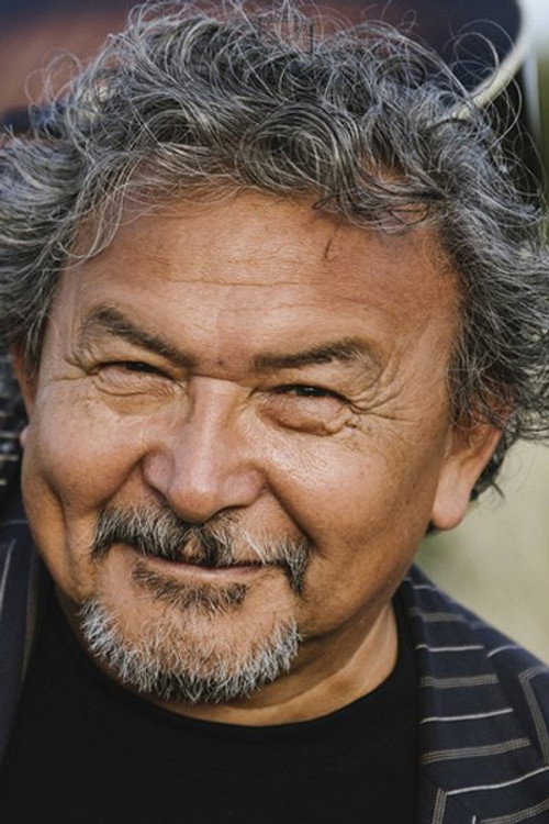 Rasmus Lyberth profile