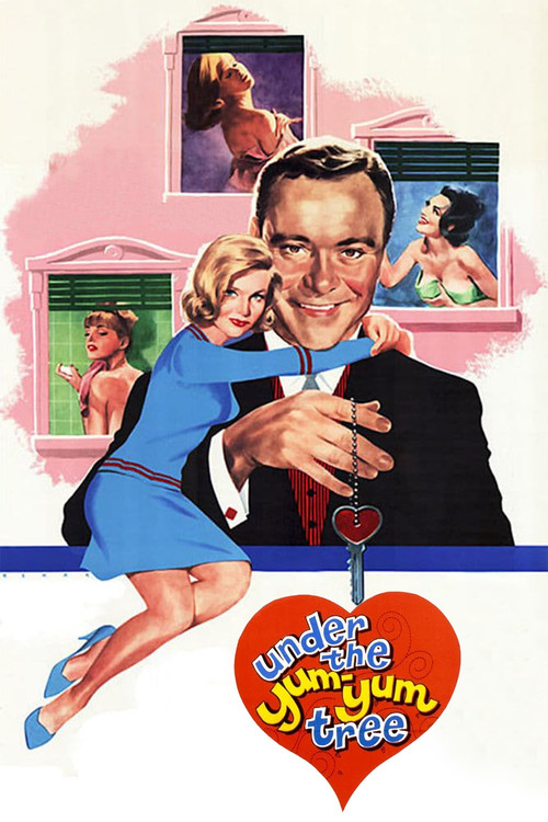 Movie poster for Under the Yum Yum Tree (1963)