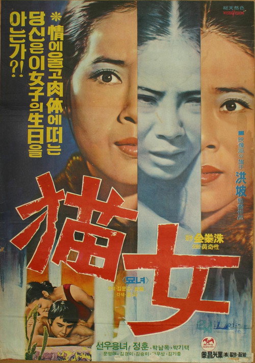 Movie poster for Myonyeo (1974)