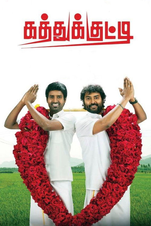 Movie poster for Kathukutty (2015)