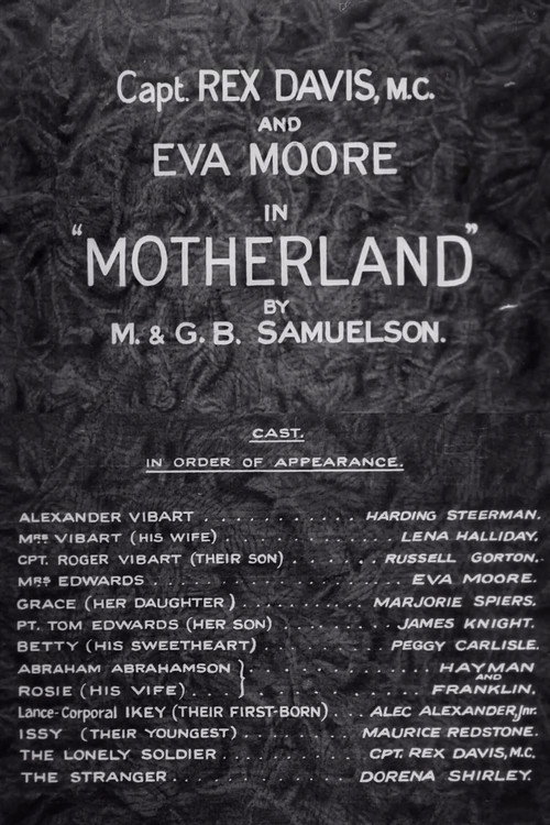 Movie poster for Motherland (1927)