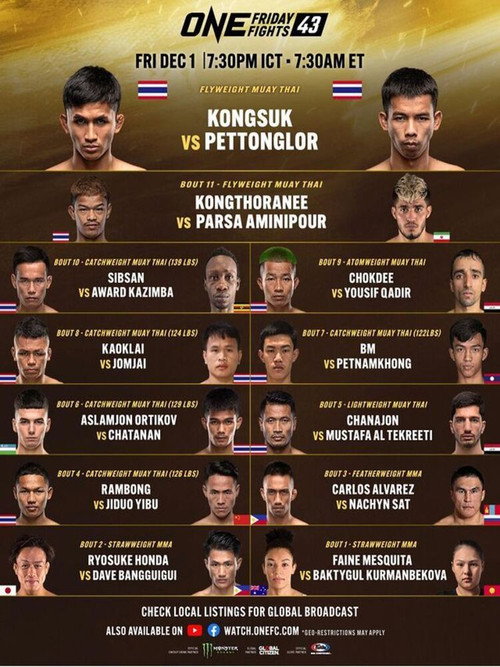 Movie poster for ONE Friday Fights 43: Kongsuk vs. Pettonglor (2023)
