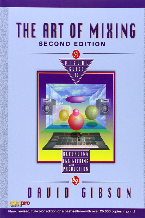 Movie poster for David Gibson: The Art of Mixing (1997)