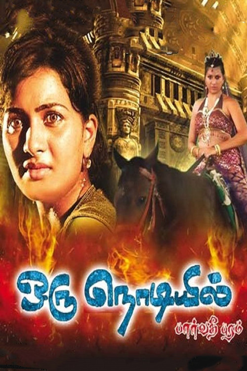Movie poster for Oru Nodiyil (2016)