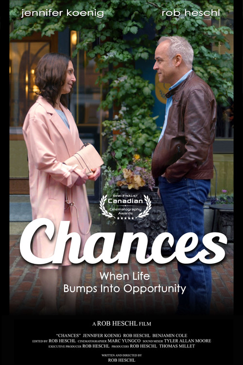 Movie poster for Chances (2020)