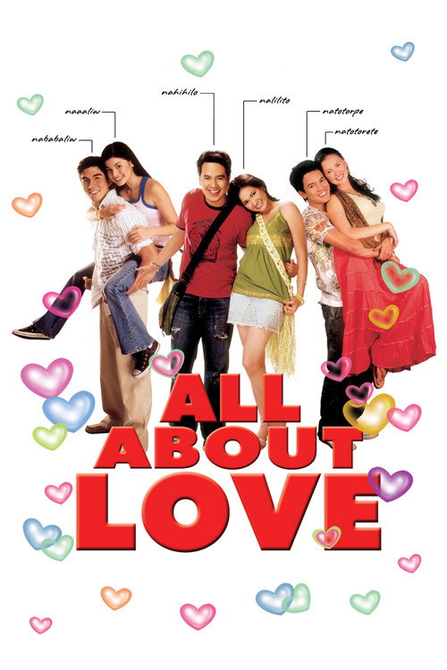 Movie poster for All About Love (2006)